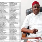 More Trouble for Ashibogwu as Allegations of Induced Transfers, Usurpation of Board’s Powers Surface